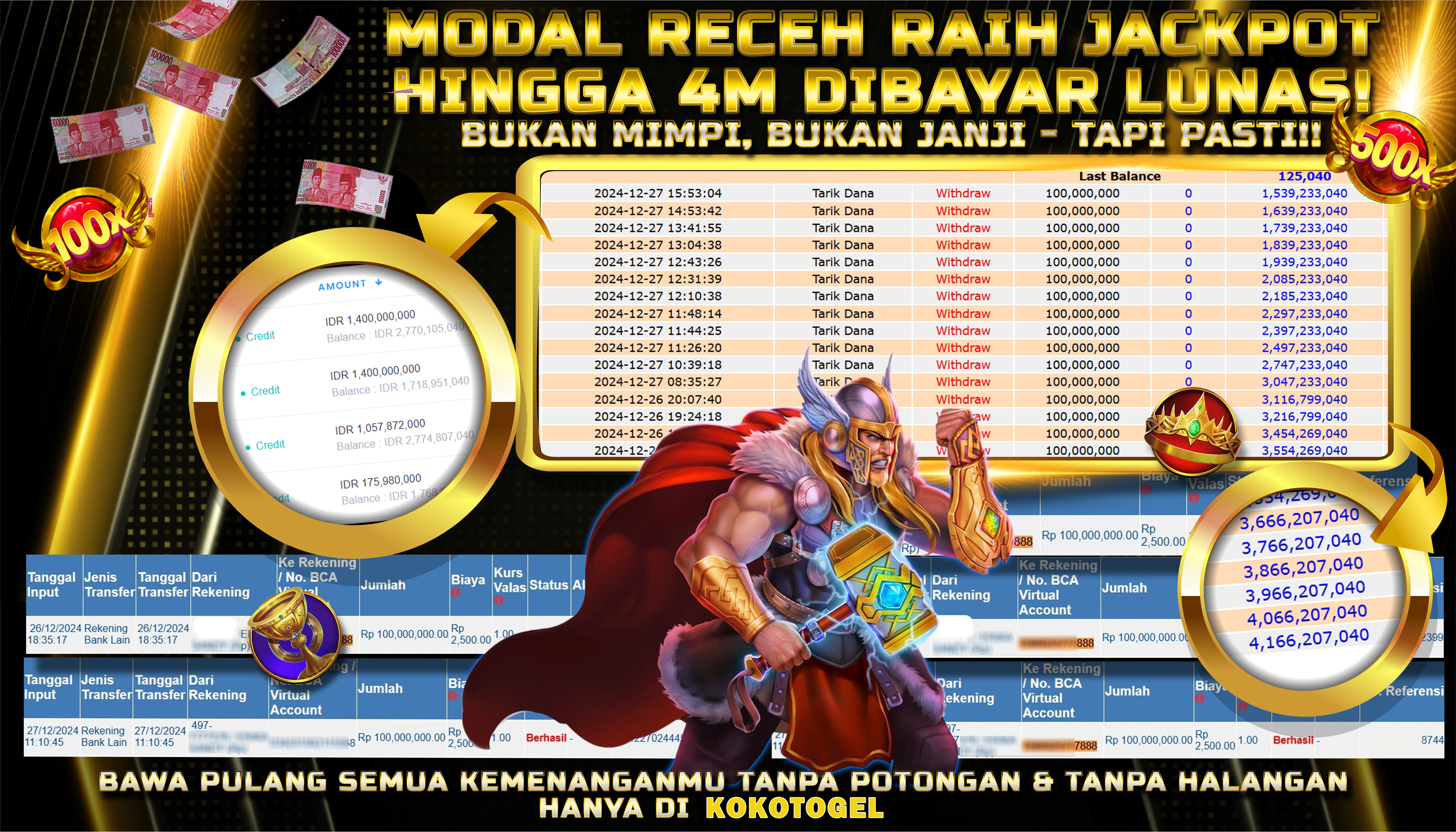 Gates of Olympus - Slot Gacor